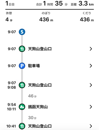 記録2