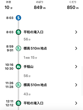 記録1
