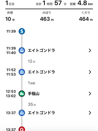 記録3