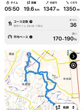記録1