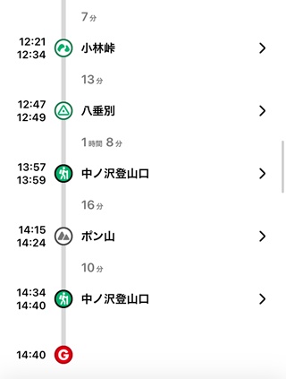記録2