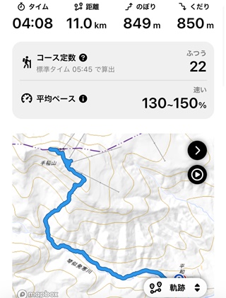 記録2