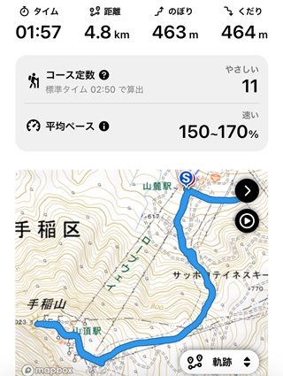 記録4