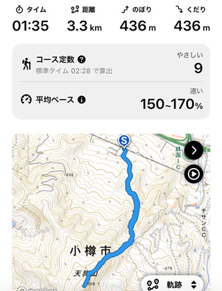 記録1
