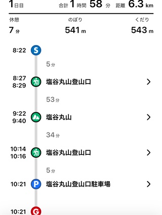 記録1