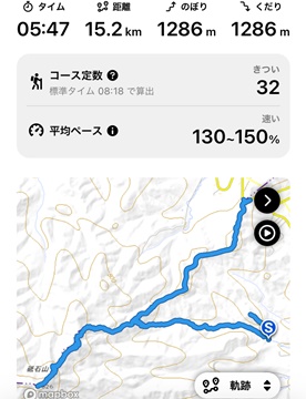 記録3