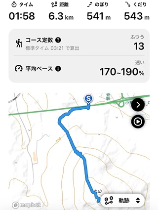 記録2
