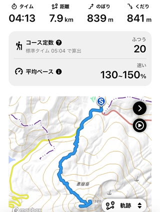 記録1