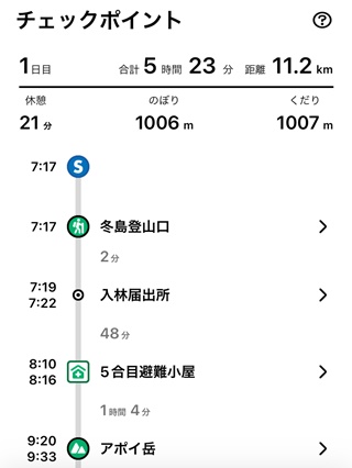 記録2