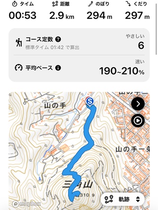 記録2