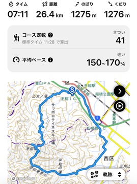 記録1