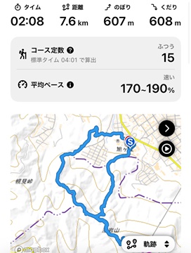 記録1