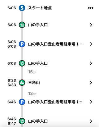 記録2