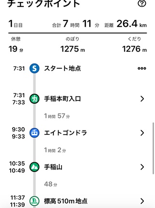 記録2