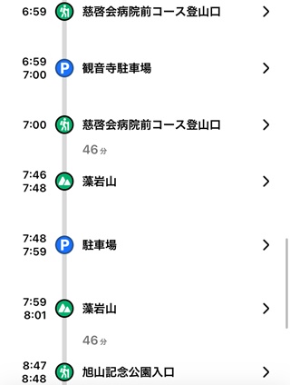 記録2
