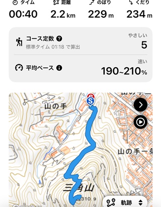 記録1