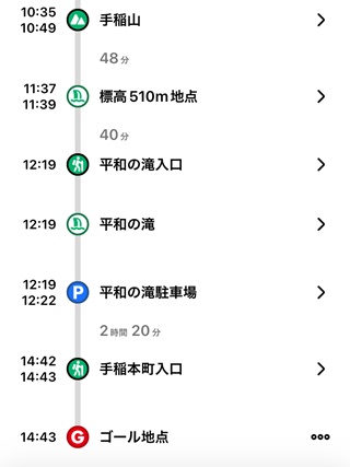 記録3
