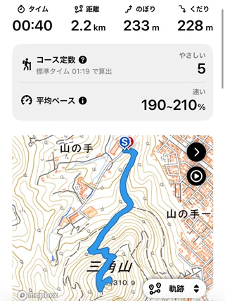 記録4