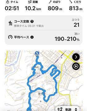 記録1