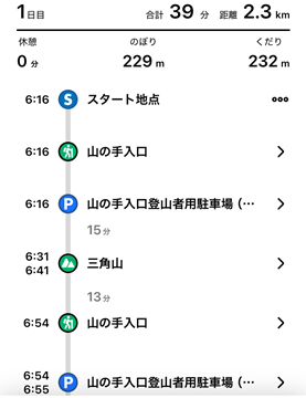 記録1