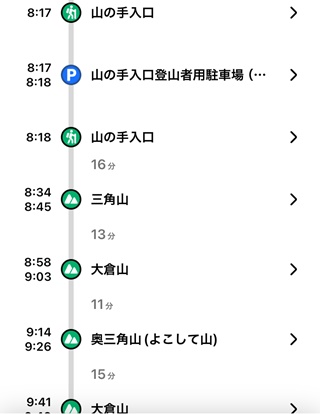 記録2