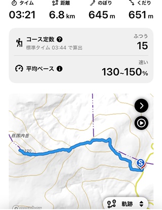 記録1