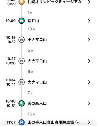 記録3