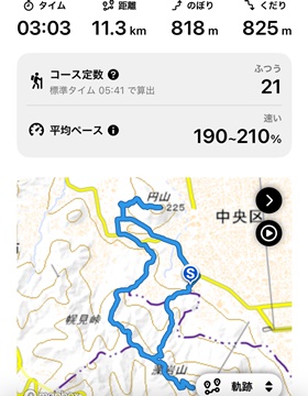 記録1