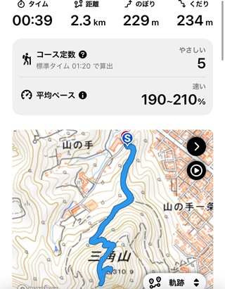 記録1