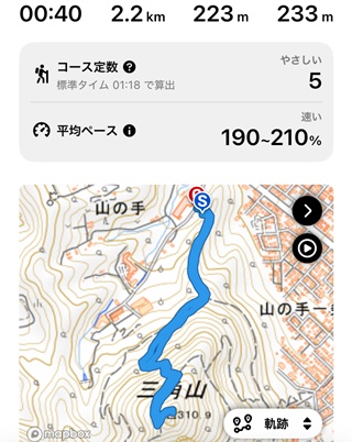 記録2