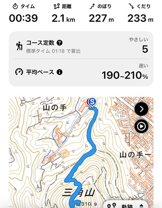 記録2