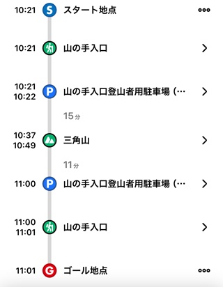 記録2