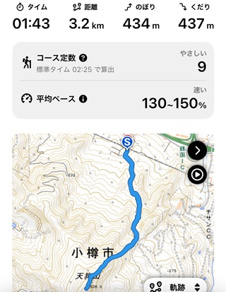 記録1