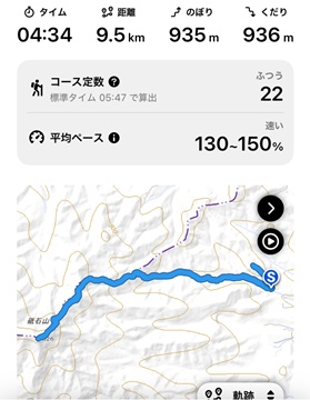 記録1