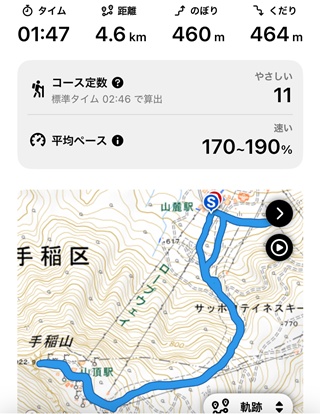 記録1