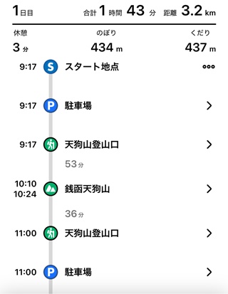 記録2