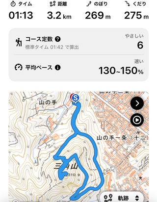 記録2