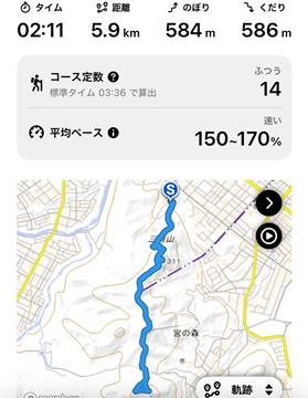 記録3