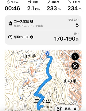 記録1