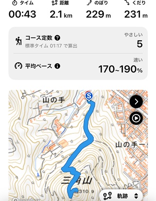 記録1