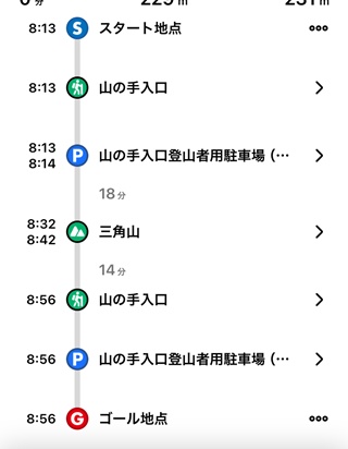 記録2