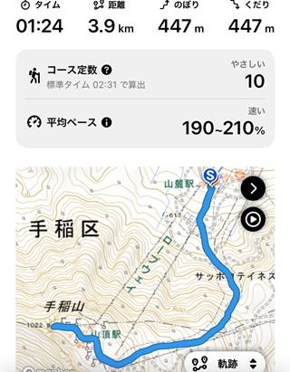記録1