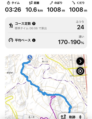 記録1