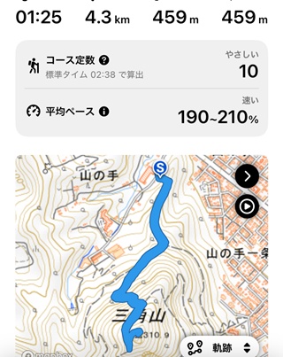 記録1