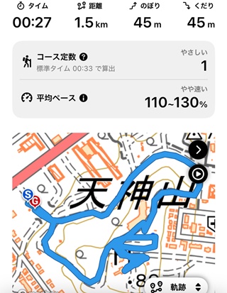 記録2
