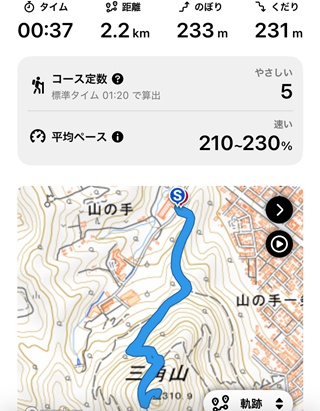記録1