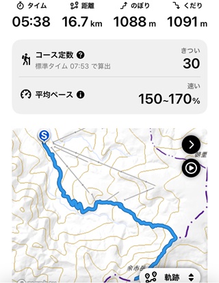 記録1