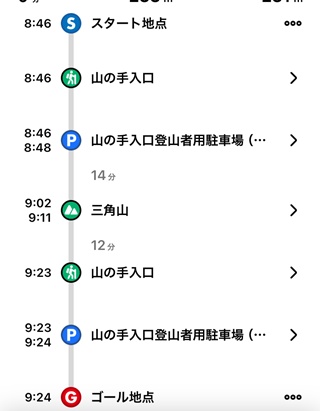 記録2
