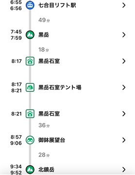 記録2