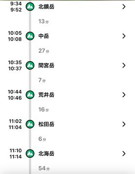 記録3